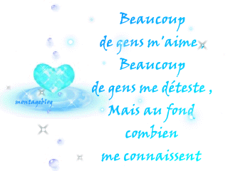 me connais tu réellement?